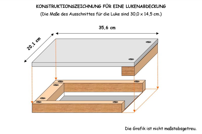 Lukenabdeckung